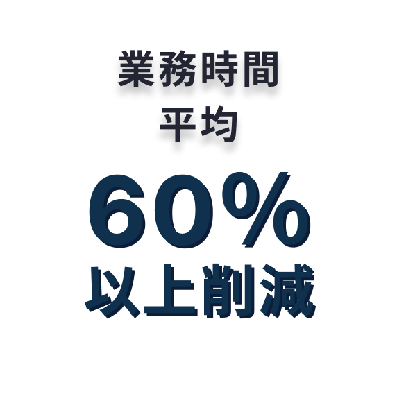 業務時間平均60%以上削減